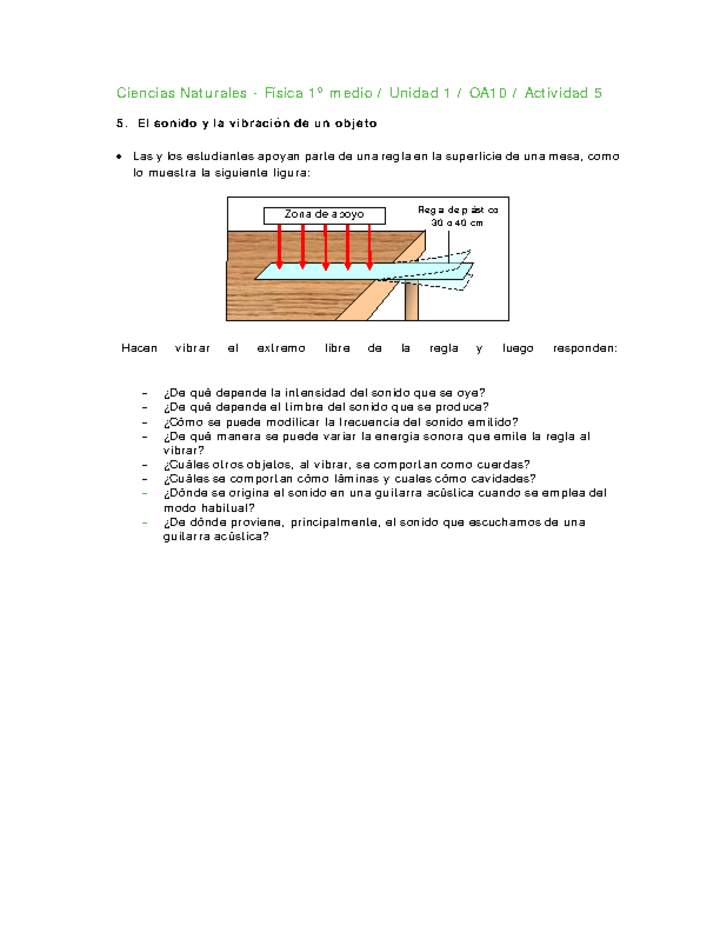 Ciencias Naturales 1 medio-Unidad 1-OA10-Actividad 5