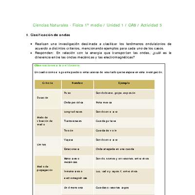 Ciencias Naturales 1 medio-Unidad 1-OA9-Actividad 5