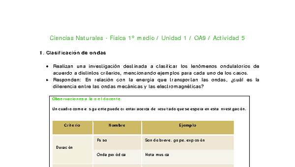 Ciencias Naturales 1 medio-Unidad 1-OA9-Actividad 5