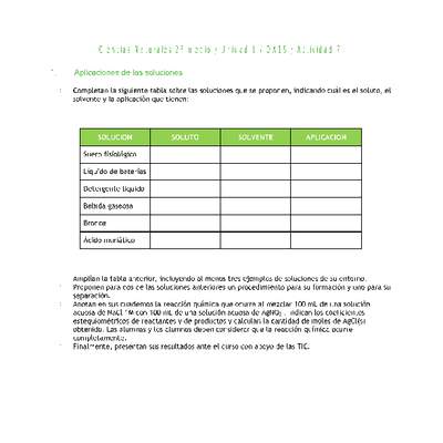 Ciencias Naturales 2 medio-Unidad 1-OA15-Actividad 7