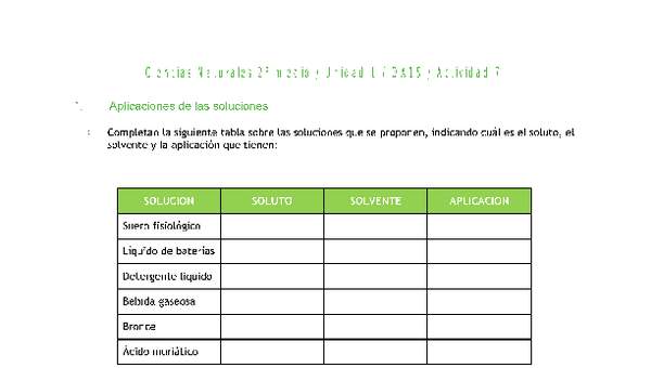 Ciencias Naturales 2 medio-Unidad 1-OA15-Actividad 7