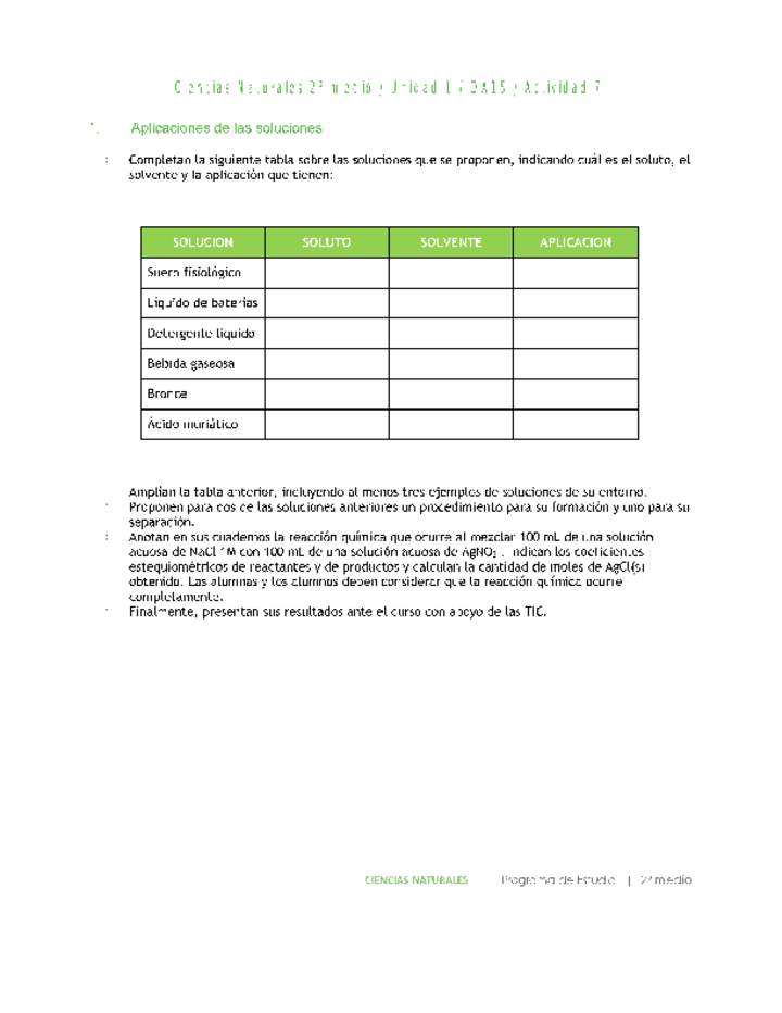 Ciencias Naturales 2 medio-Unidad 1-OA15-Actividad 7