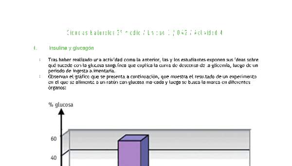 Ciencias Naturales 2 medio-Unidad 1-OA2-Actividad 4