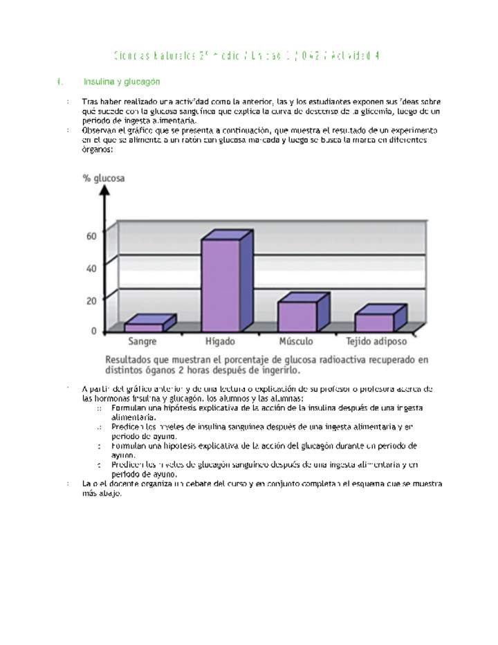 Ciencias Naturales 2 medio-Unidad 1-OA2-Actividad 4