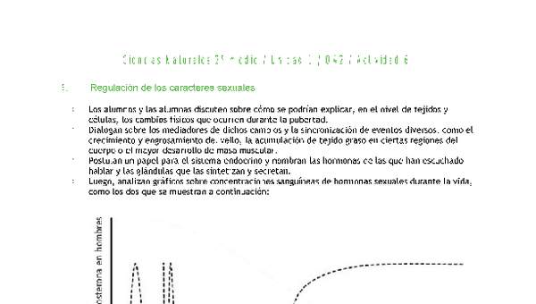 Ciencias Naturales 2 medio-Unidad 1-OA2-Actividad 6