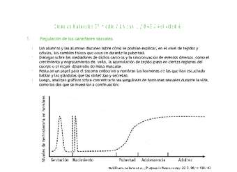 Ciencias Naturales 2 medio-Unidad 1-OA2-Actividad 6