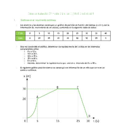 Ciencias Naturales 2 medio-Unidad 1-OA9-Actividad 9