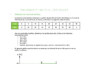 Ciencias Naturales 2 medio-Unidad 1-OA9-Actividad 9