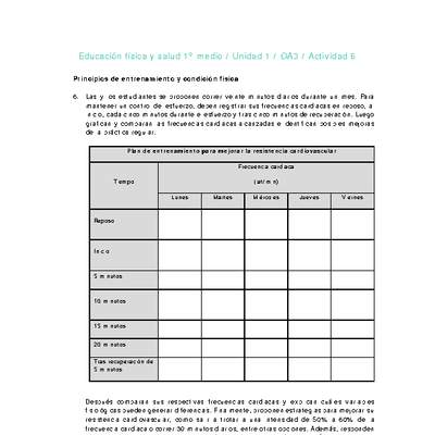 Educación Física 1 medio-Unidad 1-OA3-Actividad 6