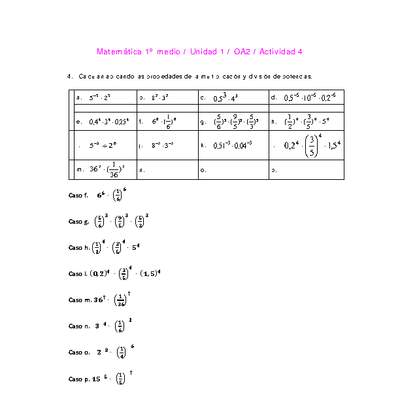 Matemática 1 medio-Unidad 1-OA2-Actividad 4