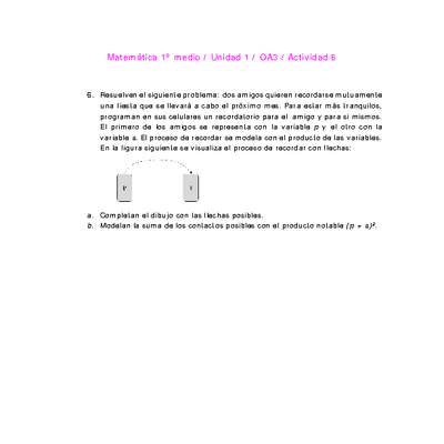 Matemática 1 medio-Unidad 1-OA3-Actividad 6