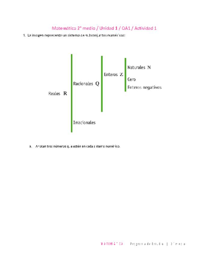 Matemática 2 medio-Unidad 1-OA1-Actividad 1