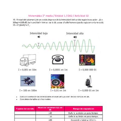 Matemática 2 medio-Unidad 1-OA2-Actividad 10