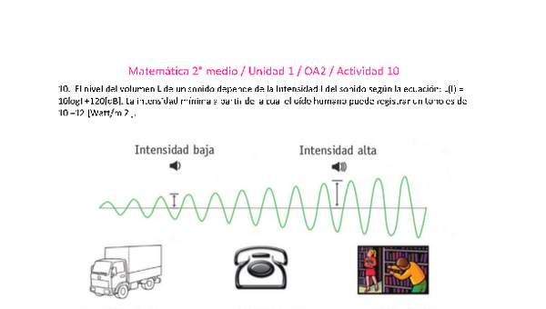 Matemática 2 medio-Unidad 1-OA2-Actividad 10