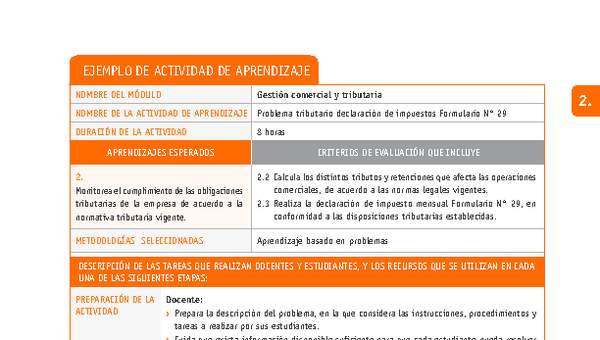 Problema tributario declaración de impuestos Formulario N° 29