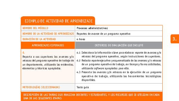 Reportes de avance de un programa operativo