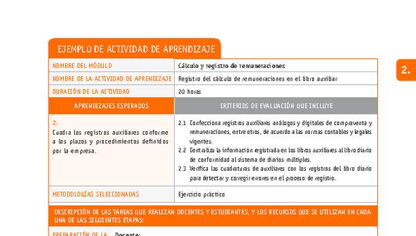 Registro del cálculo de remuneraciones en el libro auxiliar