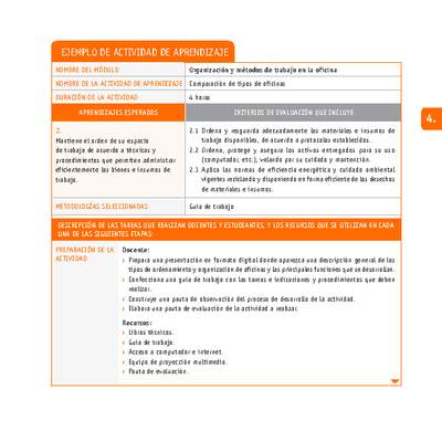 Comparación de tipos de oficinas