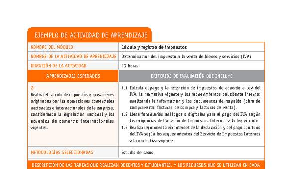 Determinación del impuesto a la venta de bienes y servicios (IVA)