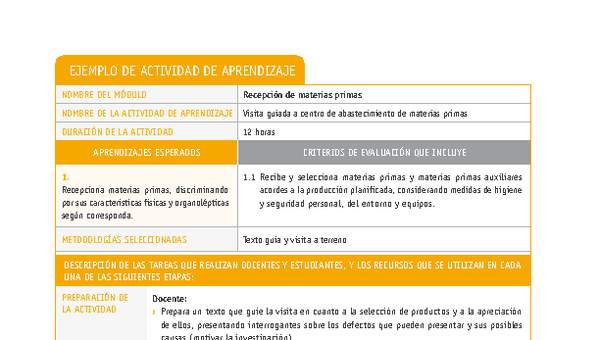 Visita guiada a centro de abastecimiento de materias primas