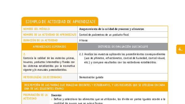 Control de parámetros de un producto final