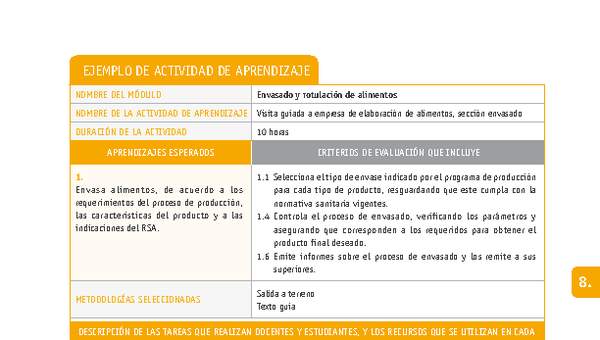 Visita guiada a empresa de elaboración de alimentos, sección envasado