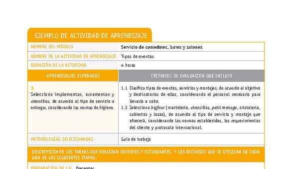 Tipos de eventos