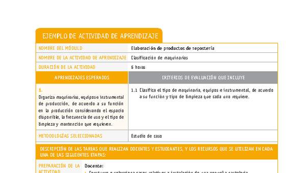 Clasificación de maquinarias