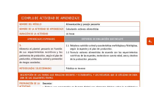 Calculando raciones alimenticias