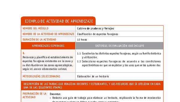 Clasificación de especies forrajeras