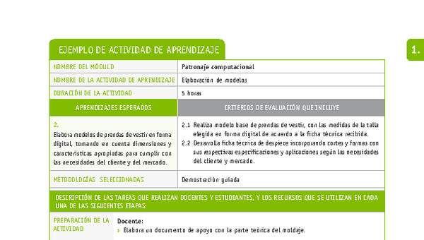 Elaboración de modelos