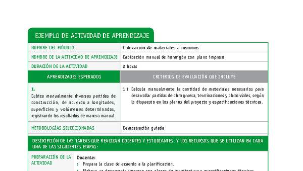 Cubicación manual de hormigón con plano impreso