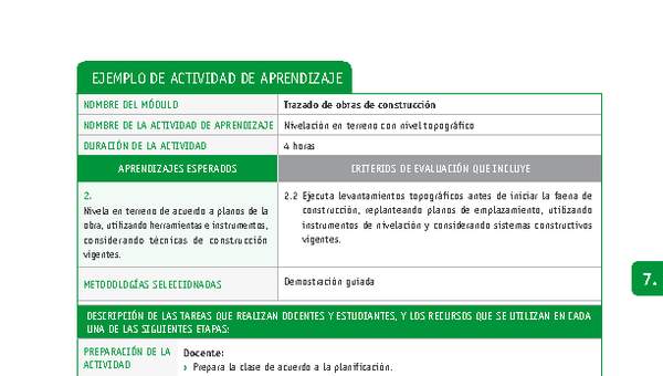 Nivelación en terreno con nivel topográfico