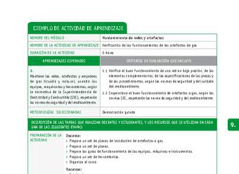 Verificación de los funcionamientos de los artefactos de gas