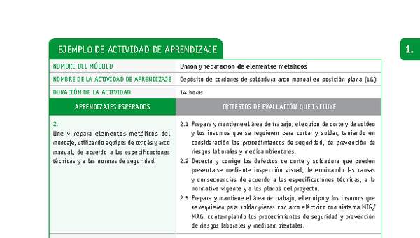 Depósito de cordones de soldadura arco manual en posición plana (1G)