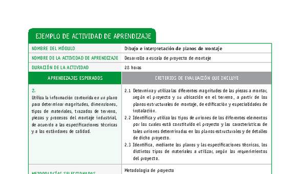 Desarrollo a escala de proyecto de montaje