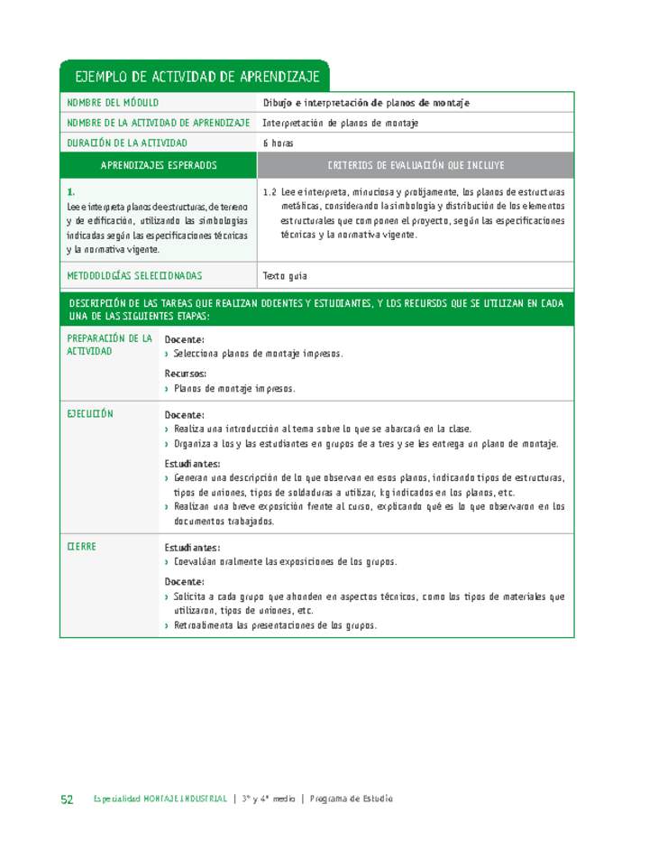 Interpretación de planos de montaje