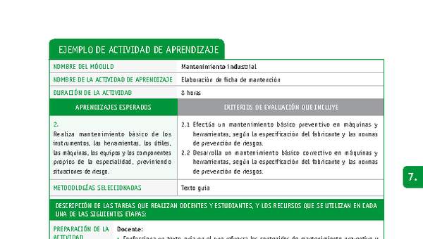 Elaboración de ficha de mantención