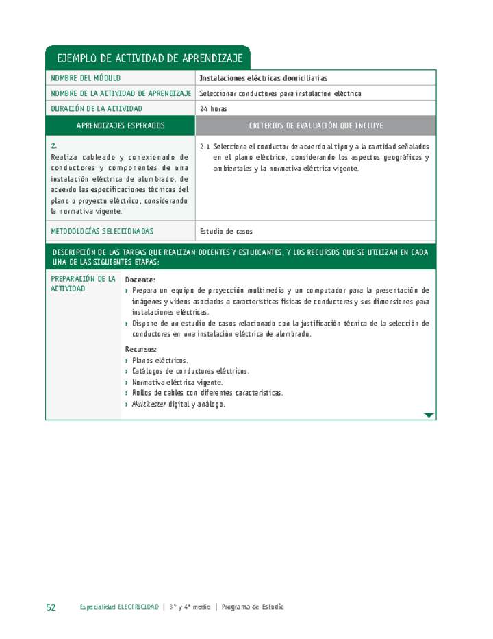 Seleccionar conductores para instalación eléctrica