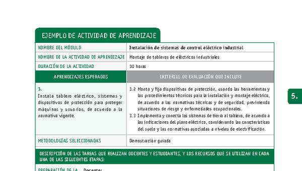 Montaje de tableros de eléctricos industriales