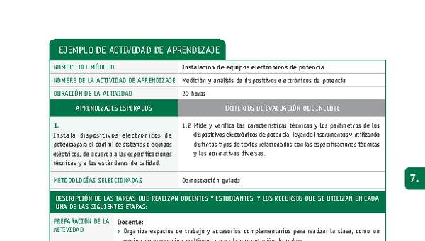 Medición y análisis de dispositivos electrónicos de potencia