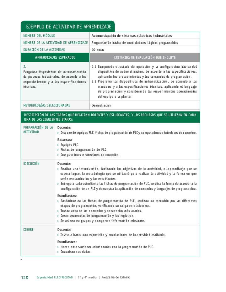 Programación básica de controladores lógicos programables