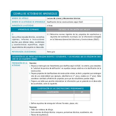 Clasificación de las construcciones según OGUC