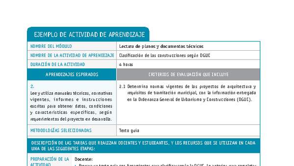 Clasificación de las construcciones según OGUC