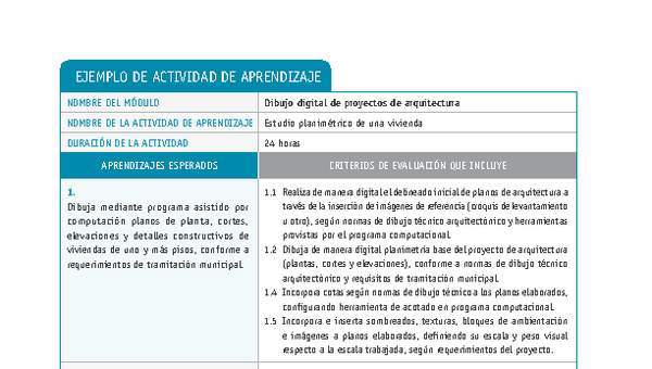 Estudio planimétrico de una vivienda