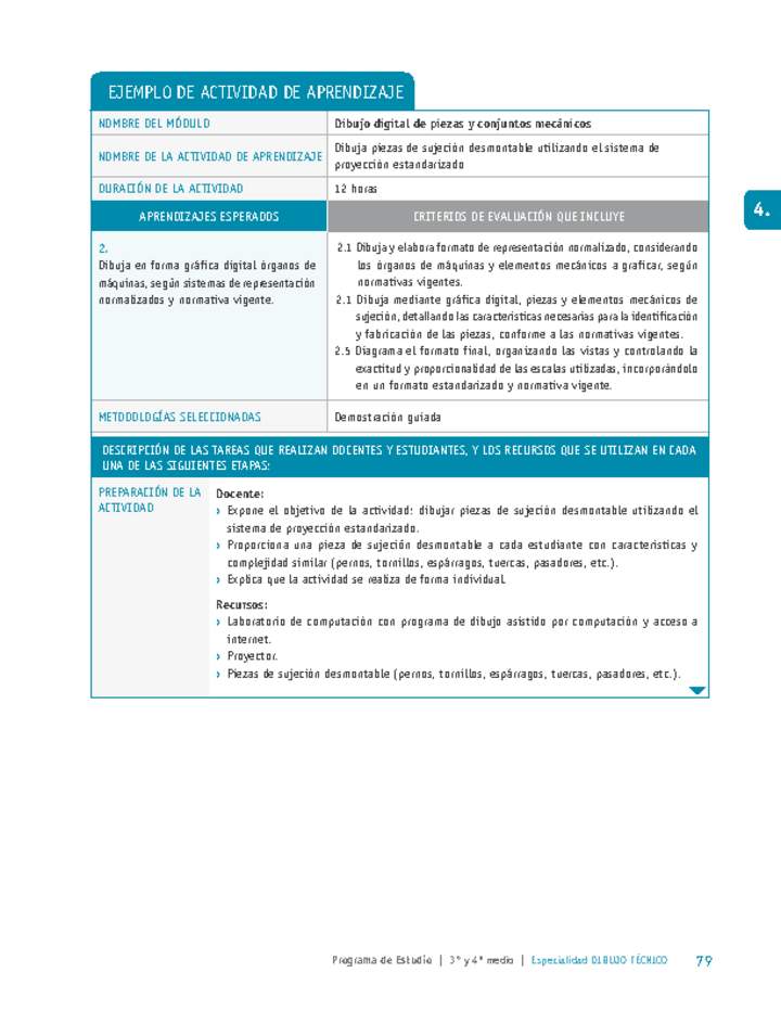 Dibuja piezas de sujeción desmontable utilizando el sistema de proyección estandarizado