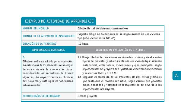 Proyecto dibujo de fundaciones de hormigón armado de una vivienda tipo (obra menor hasta 100 m2)