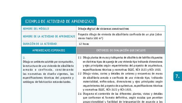 Proyecto dibujo de vivienda de albañilería confinada de un piso (obra menor hasta 100 m2)