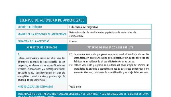 Determinación de rendimientos y pérdidas de materiales de construcción