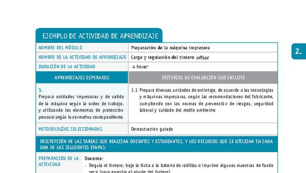 Carga y regulación del tintero offset